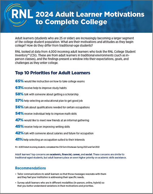 2024 Adult Learner Motivations to Complete College