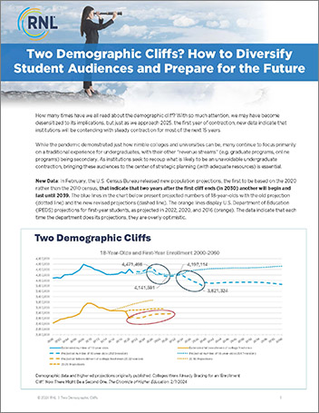 Two Demographic Cliffs white paper