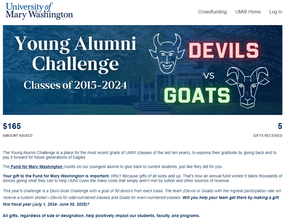 University of Mary Washington Young Alumni Challenge 